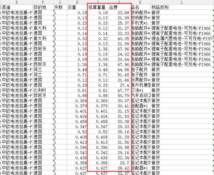 亞馬遜自發(fā)貨