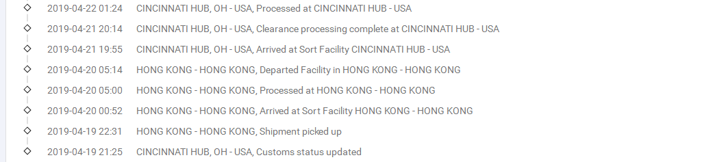 HKDHL優(yōu)先級到墨西哥簽收時效