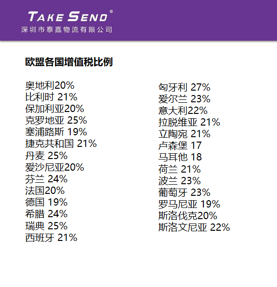 歐盟各國增值稅征稅比例